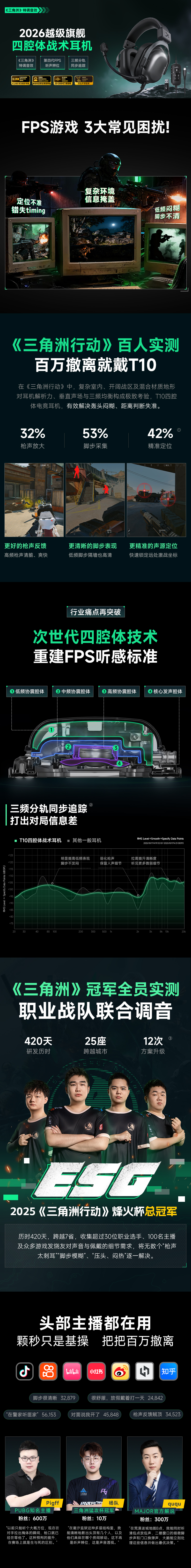 西伯利亚 T10 有线版 玄墨黑 补充图