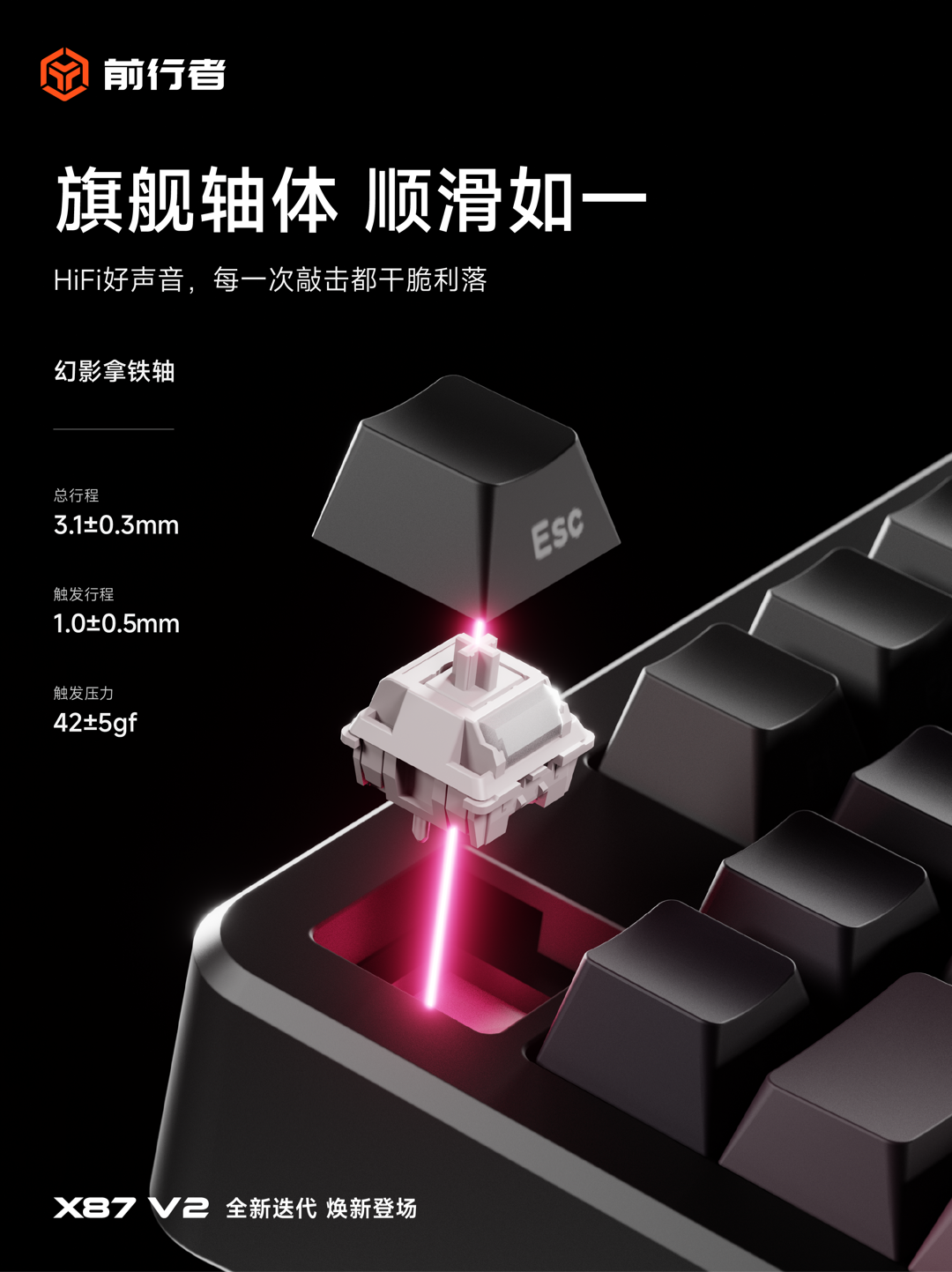 X87 V2 幻影拿铁轴结构细节